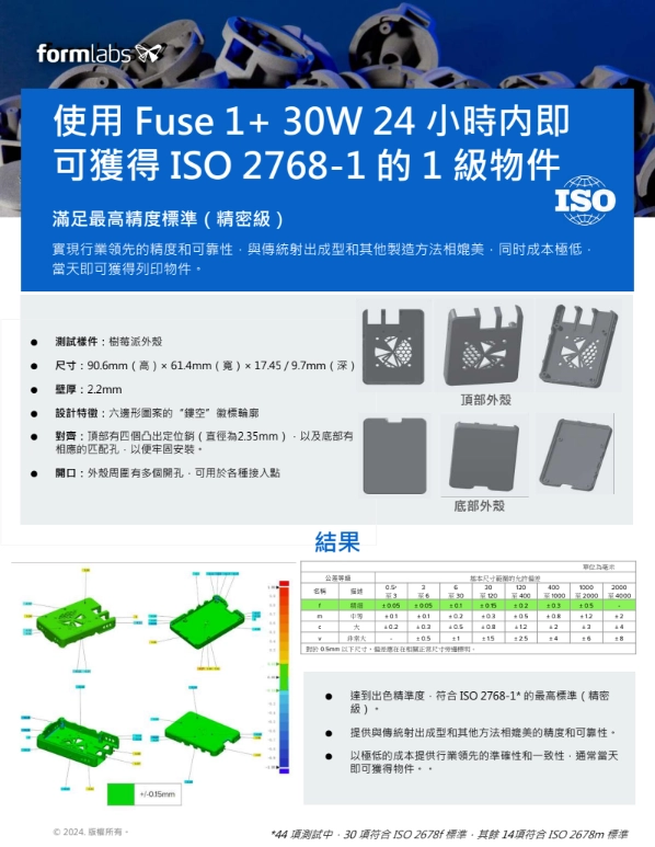 使用 Fuse 1+ 30W 24 小時内即 可獲得 ISO 2768-1 的 1 級物件
