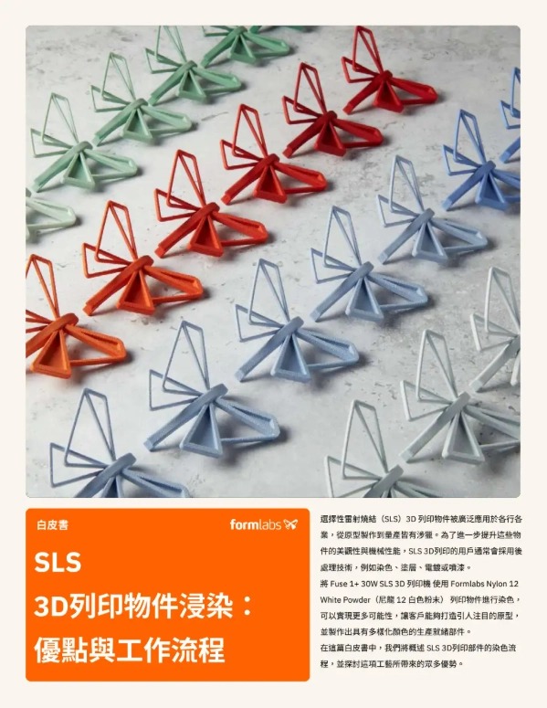 SLS 3D列印物件浸染－優點及工作流程